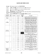 Предварительный просмотр 223 страницы MacDon M205 2012 Operator'S Manual