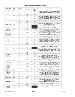 Preview for 226 page of MacDon M205 2012 Operator'S Manual