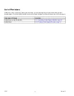 Предварительный просмотр 4 страницы MacDon M205 Installation Instructions Manual