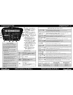 Preview for 2 page of MacDon M205 Maintenance And Service Manual