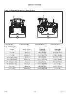 Предварительный просмотр 56 страницы MacDon M205 Operator'S Manual