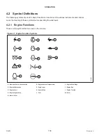 Предварительный просмотр 178 страницы MacDon M205 Operator'S Manual