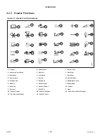 Preview for 180 page of MacDon M205 Operator'S Manual