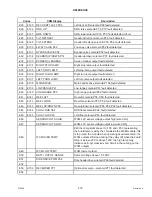 Preview for 499 page of MacDon M205 Operator'S Manual