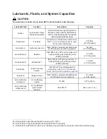 Предварительный просмотр 513 страницы MacDon M205 Operator'S Manual