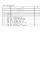 Предварительный просмотр 28 страницы MacDon M2170 Unloading And Assembly Instructions