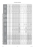 Preview for 54 page of MacDon M2170 Unloading And Assembly Instructions