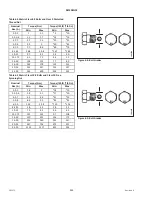 Preview for 252 page of MacDon M2170 Unloading And Assembly Instructions