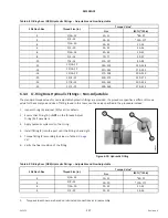 Предварительный просмотр 255 страницы MacDon M2170 Unloading And Assembly Instructions