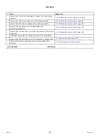 Предварительный просмотр 264 страницы MacDon M2170 Unloading And Assembly Instructions