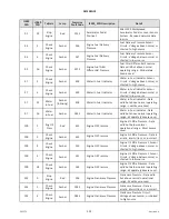 Preview for 521 page of MacDon M2170NT Operator'S Manual