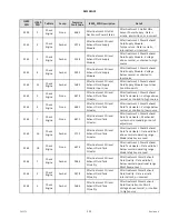 Preview for 533 page of MacDon M2170NT Operator'S Manual