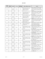 Preview for 537 page of MacDon M2170NT Operator'S Manual