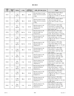 Preview for 538 page of MacDon M2170NT Operator'S Manual