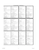 Preview for 4 page of MacDon NEW HOLLAND D2 Series Operator'S Manual