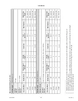 Preview for 87 page of MacDon NEW HOLLAND D2 Series Operator'S Manual