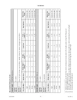 Preview for 91 page of MacDon NEW HOLLAND D2 Series Operator'S Manual