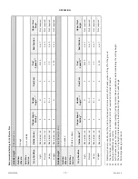 Preview for 92 page of MacDon NEW HOLLAND D2 Series Operator'S Manual