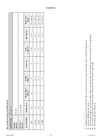 Preview for 96 page of MacDon NEW HOLLAND D2 Series Operator'S Manual