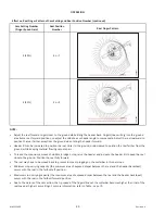 Preview for 100 page of MacDon NEW HOLLAND D2 Series Operator'S Manual