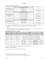 Preview for 147 page of MacDon NEW HOLLAND D2 Series Operator'S Manual