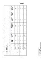 Preview for 188 page of MacDon NEW HOLLAND D2 Series Operator'S Manual