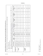 Preview for 189 page of MacDon NEW HOLLAND D2 Series Operator'S Manual