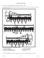 Preview for 336 page of MacDon NEW HOLLAND D2 Series Operator'S Manual