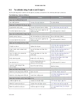 Preview for 493 page of MacDon NEW HOLLAND D2 Series Operator'S Manual