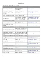 Preview for 496 page of MacDon NEW HOLLAND D2 Series Operator'S Manual