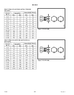 Предварительный просмотр 224 страницы MacDon R113 SP Operator'S Manual