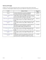 Preview for 4 page of MacDon R216 Installation Instructions Manual