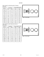 Предварительный просмотр 200 страницы MacDon R216 Operator'S Manual