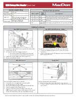 Preview for 1 page of MacDon R216 Quick Card