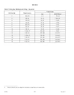 Preview for 90 page of MacDon R216 Unloading And Assembly Instructions