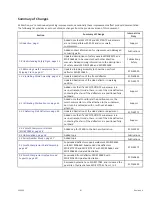 Preview for 5 page of MacDon Swath Compressor Operation And Parts Manual