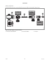 Preview for 57 page of MacDon Swath Compressor Operation And Parts Manual