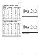 Preview for 76 page of MacDon Swath Compressor Operation And Parts Manual