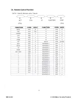 Preview for 29 page of Mace 16-CH Color Full Duplex Multiplexer NMC-1600 Instruction Manual