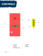 Preview for 12 page of Mace Bumpa 110v 6m Operator'S Manual