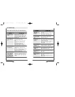 Предварительный просмотр 16 страницы Mace CAM-77 Instruction Manual