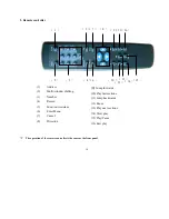 Preview for 10 page of Mace DVR0404 Operation Manual