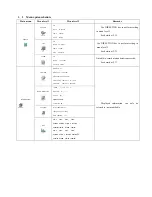 Preview for 22 page of Mace DVR0404 Operation Manual