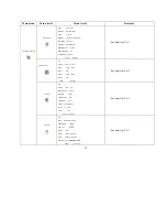 Preview for 23 page of Mace DVR0404 Operation Manual