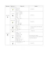 Preview for 24 page of Mace DVR0404 Operation Manual