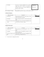 Preview for 27 page of Mace DVR0404 Operation Manual