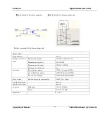 Предварительный просмотр 60 страницы Mace DVR0414 Operational Manual