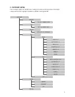 Preview for 5 page of Mace MacePro MPC-BOX User Manual