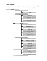 Preview for 8 page of Mace MacePro MPC-BOX User Manual