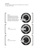 Предварительный просмотр 4 страницы Mace MaceView MVC-IRVD-4 User Manual